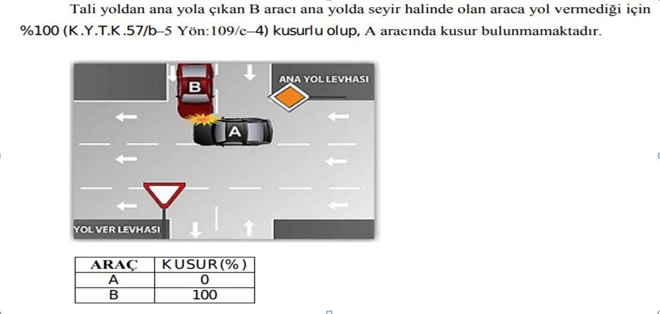 KTK 57/1-b Kapsamında Kusur Oranı 4 K. Y. T. K. 57b-5 Yön109c-4